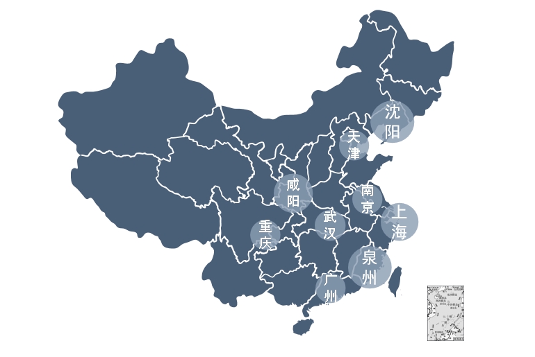 Paslauga po pardavimo