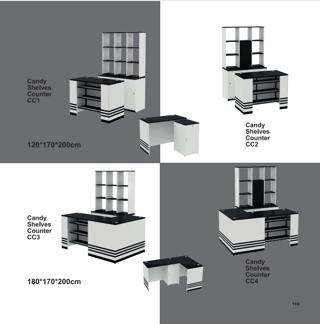 Candy lentynos skaičiuoklė